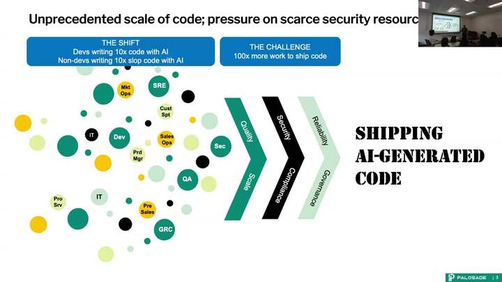 AI Agents for DevSecOps