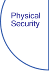 physical security concerns